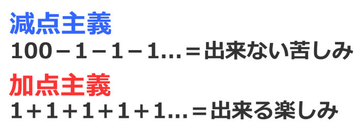 減点主義と加点主義