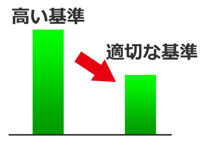 基準を変える