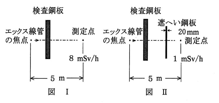 問5図