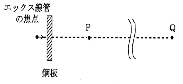 問10図