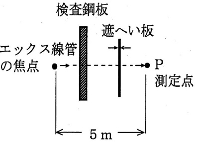 問10図