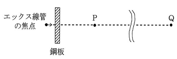 問10図