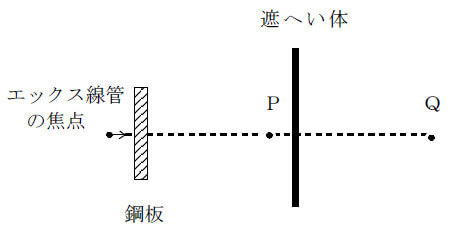 問10図