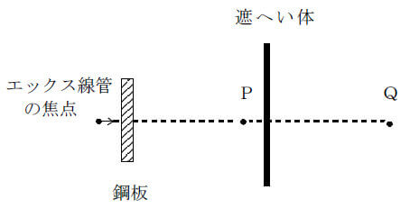 問3図