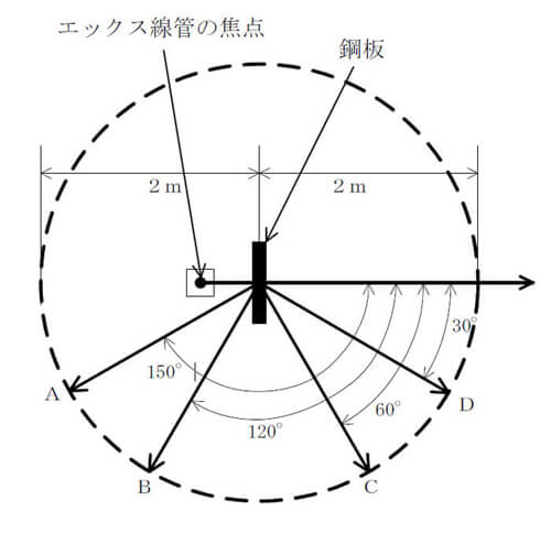 問5図