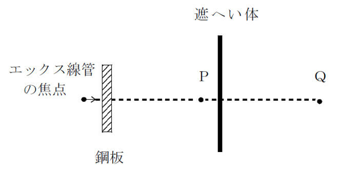 問10図