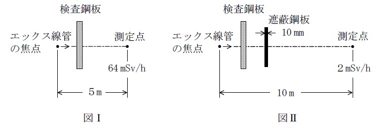 問9図