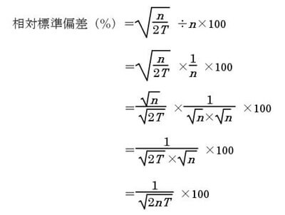問29図2
