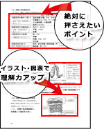 エックス線作業主任者テキストサンプル2