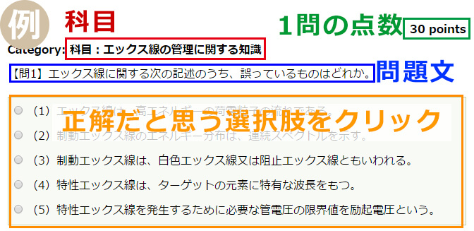 エックス線作業主任者の模擬試験21年版 エックス線作業主任者 講習会 通信講座